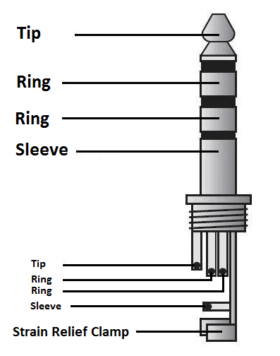 trrs plug wiring