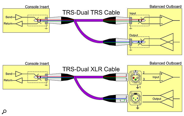 Trs To Rca Wiring Diagram