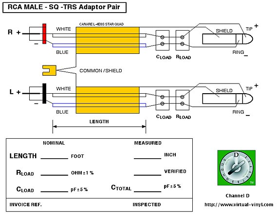 Trs To Rca Wiring Diagram