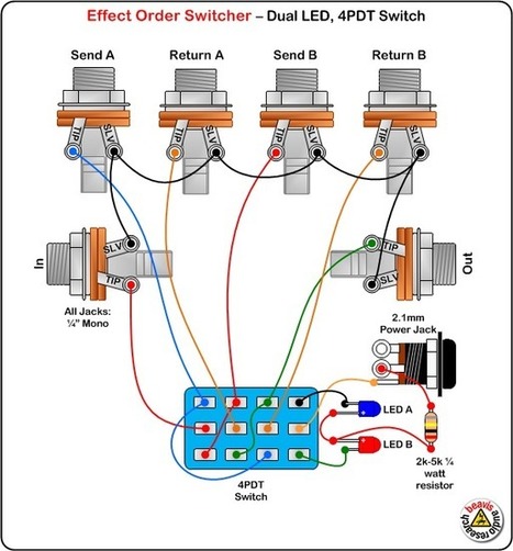 true bypass looper wiring diagram