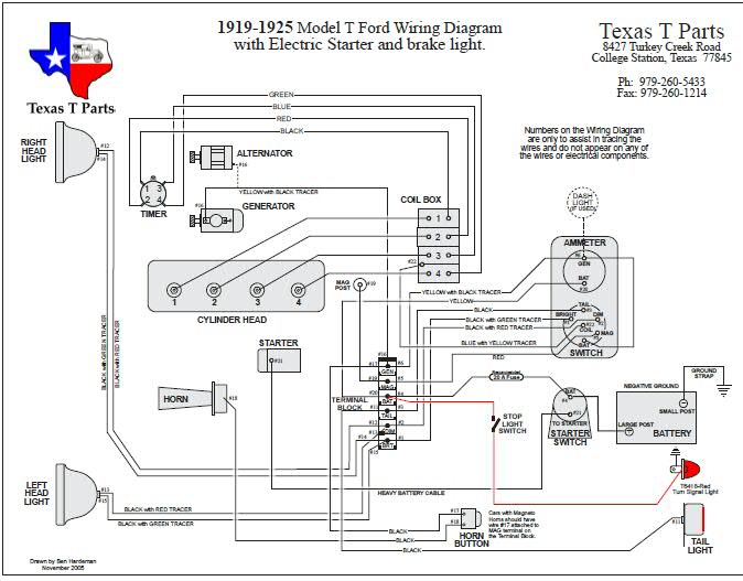 true gdm 26 wiring diagram