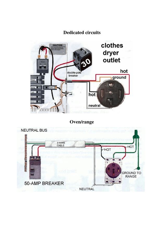 true gdm 26 wiring diagram