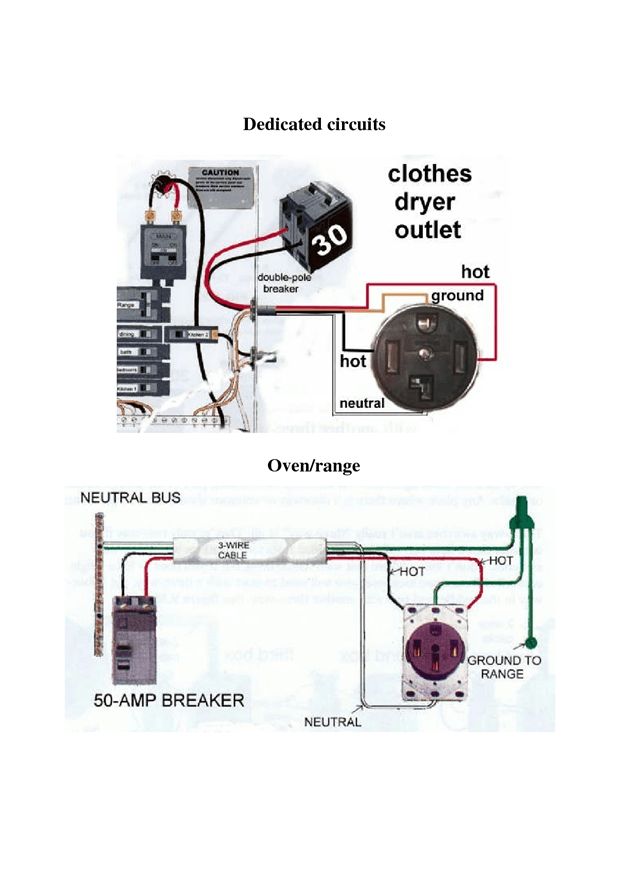 30a flush mount power outlet wiring diagram Idea