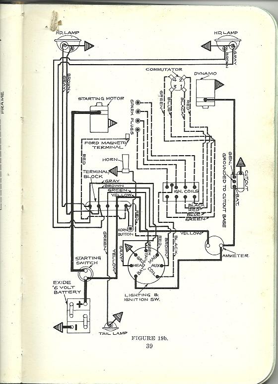 true gdm-49f wiring diagram