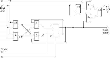 true manufacturing tssu-36-08 wiring diagram