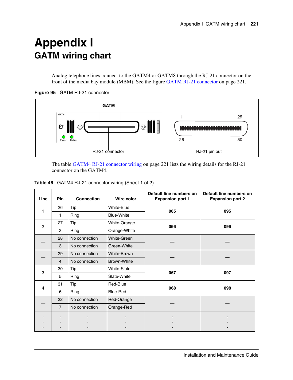 truportal wiring diagram expansion