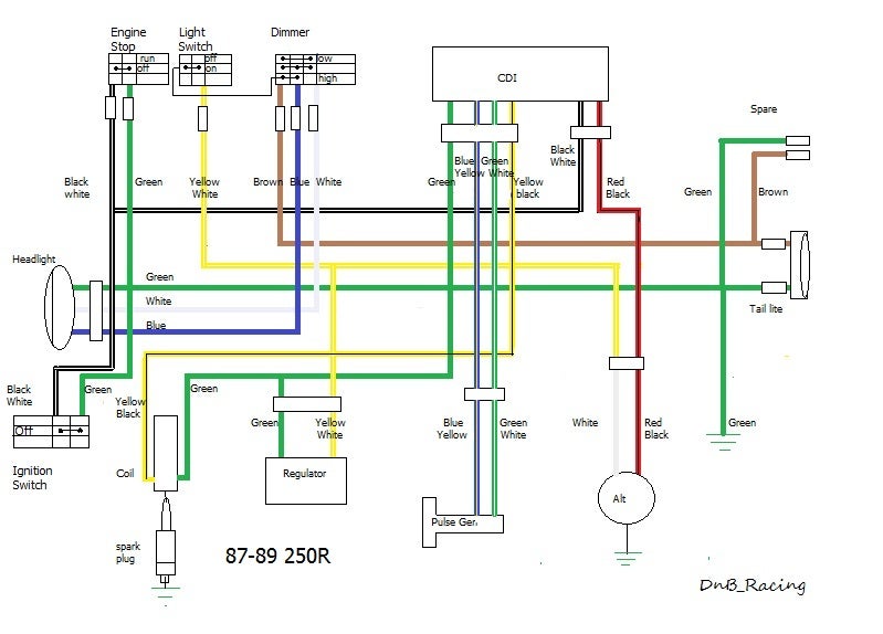 trx250r wiring diagram