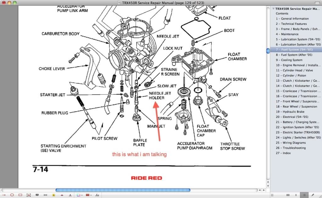 trx450r carb diagram