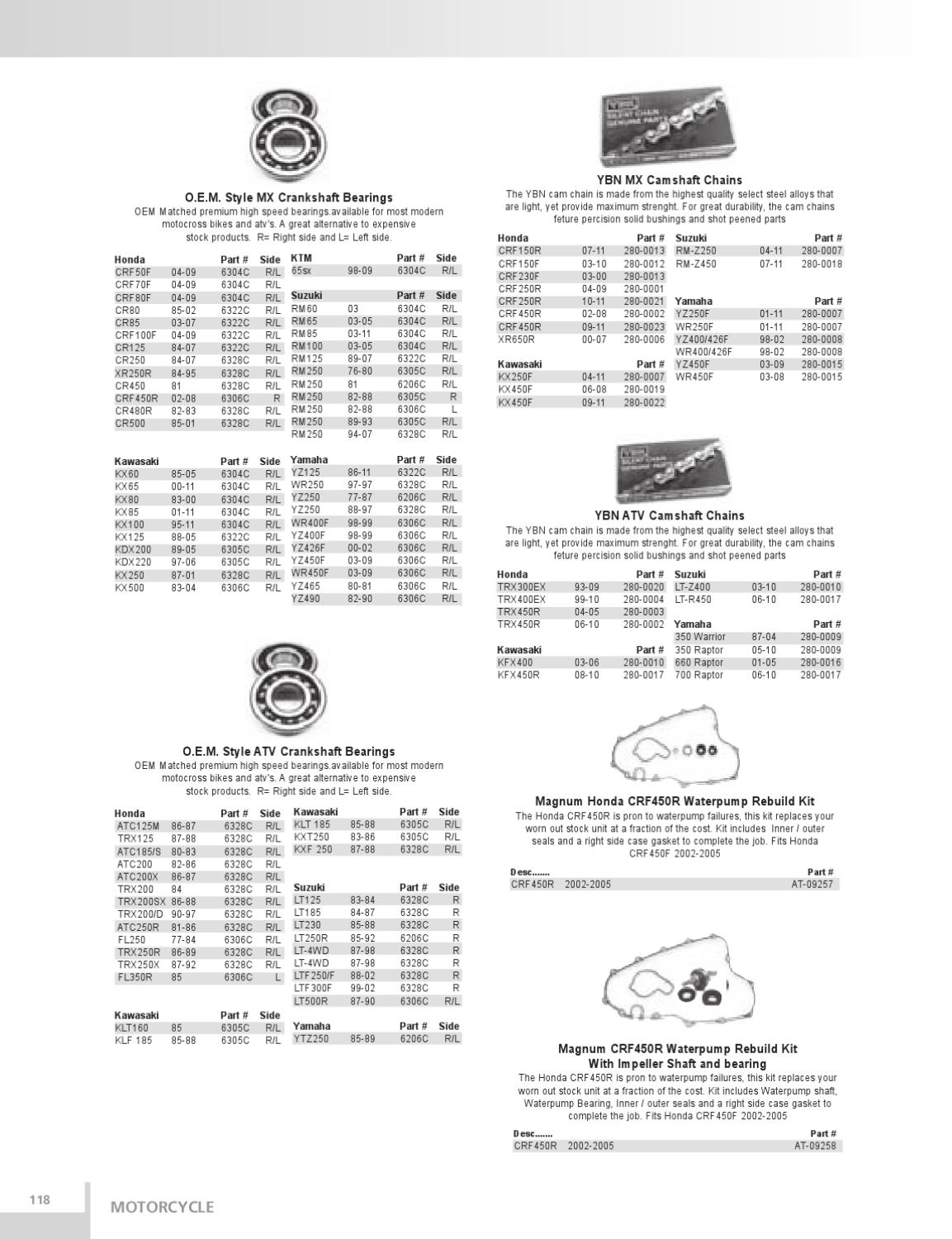 trx450r wiring diagram