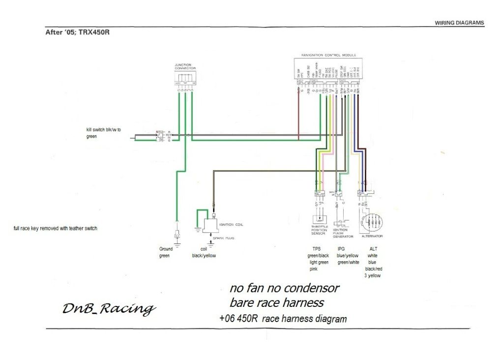 trx450r wiring diagram