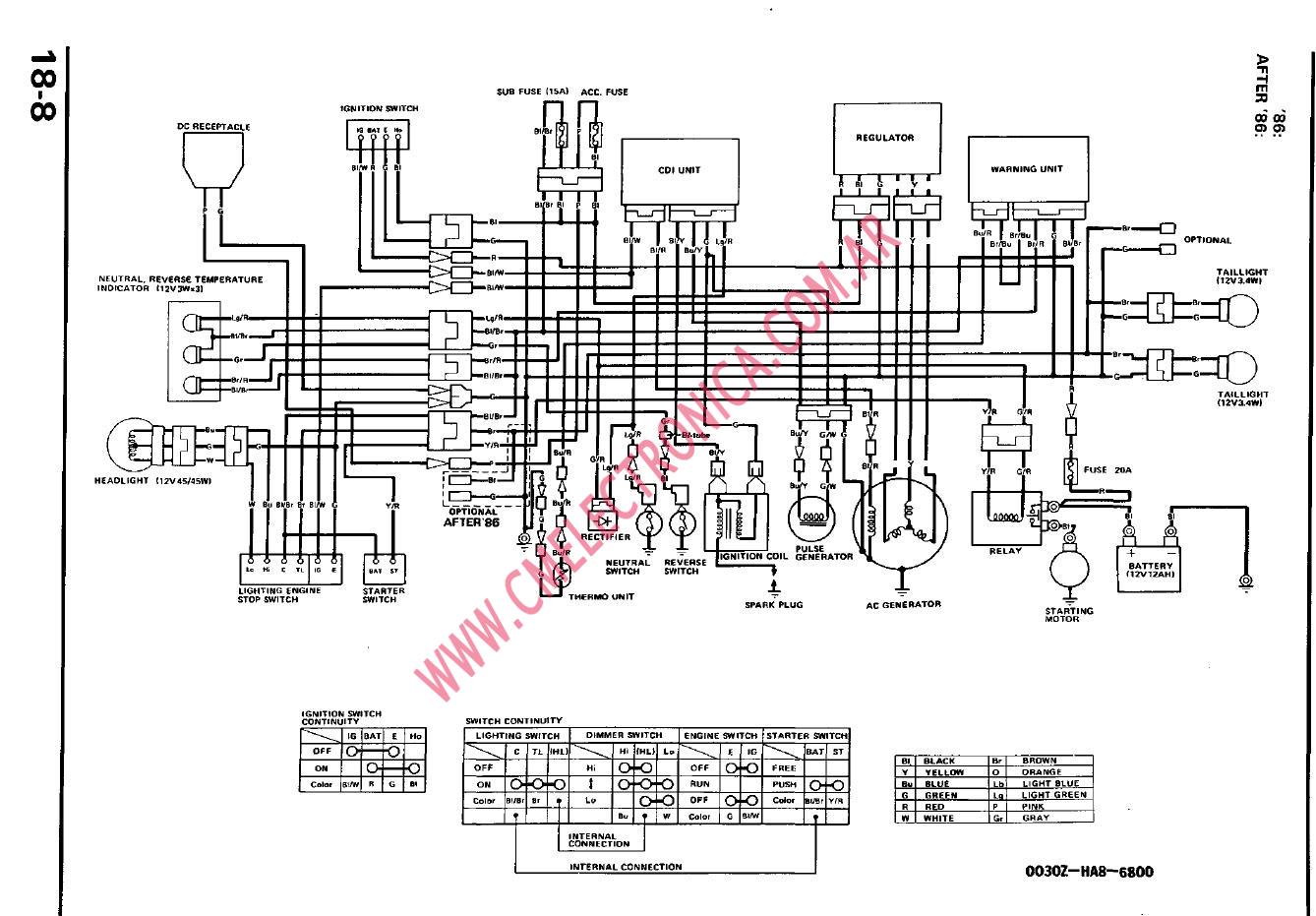 Trx450r Wiring Diagram - Wiring Diagram Pictures