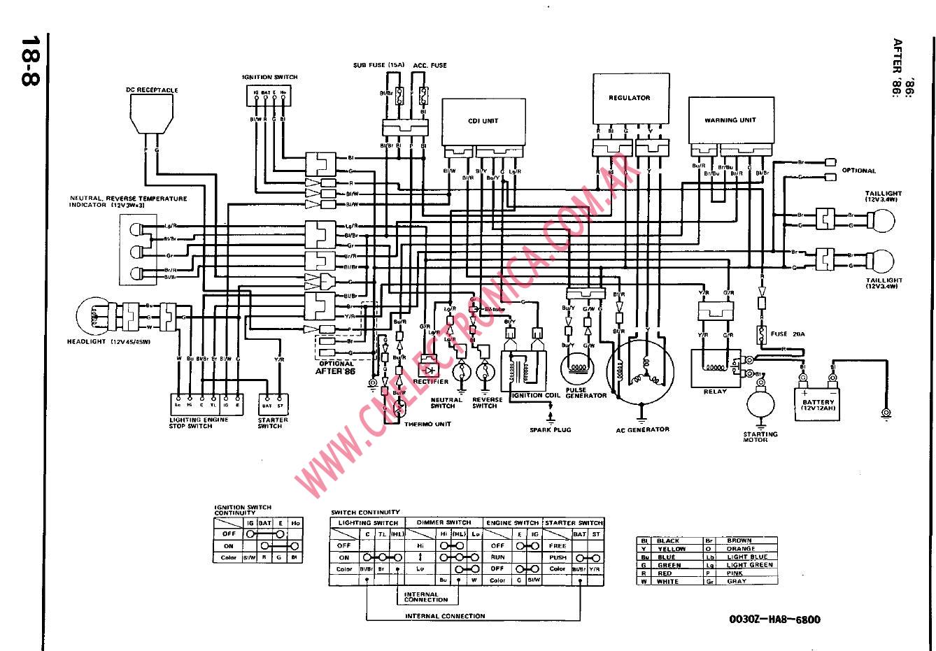 Trx450r Wiring Diagram