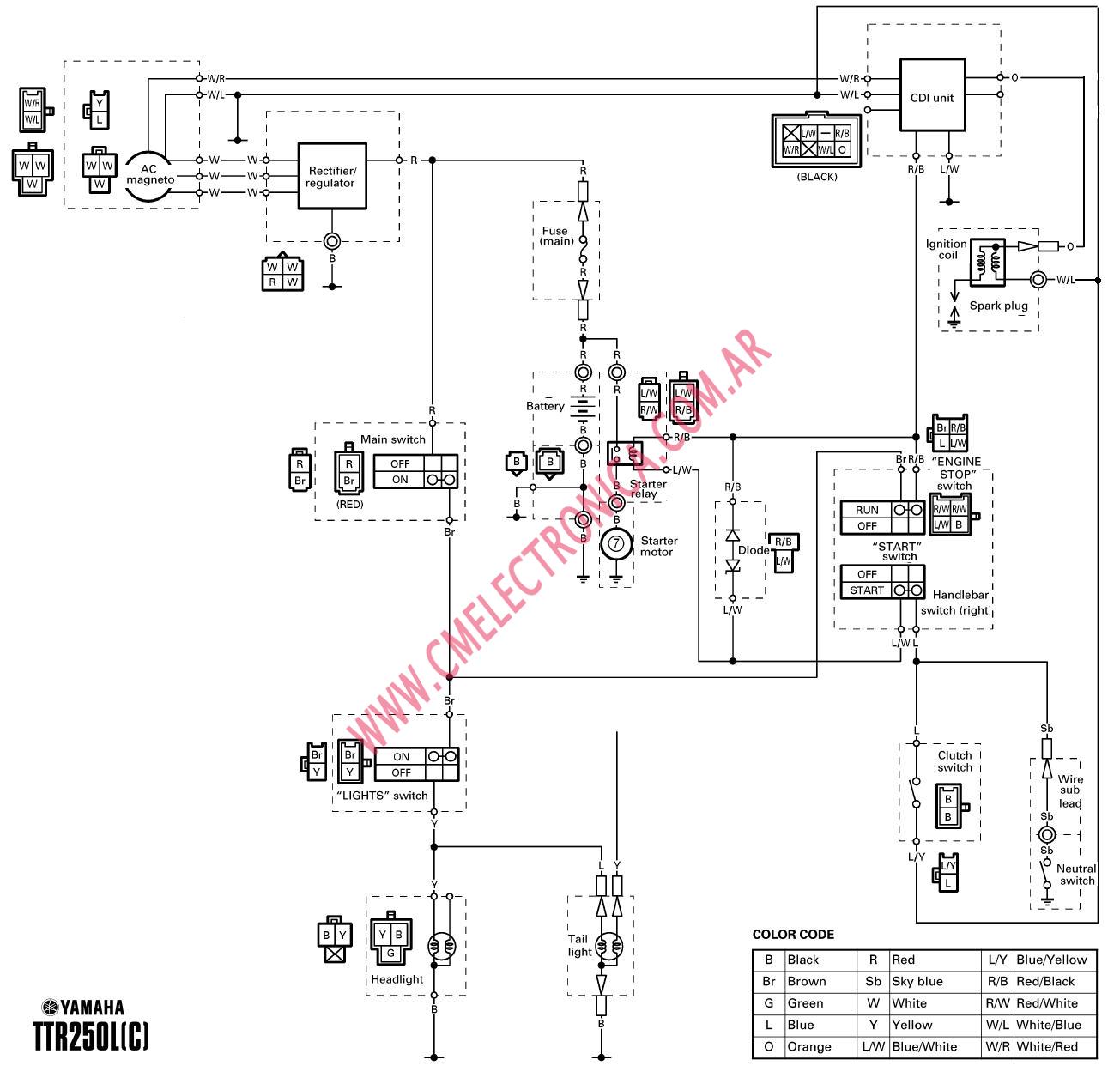 ttr 225 wiring diagram