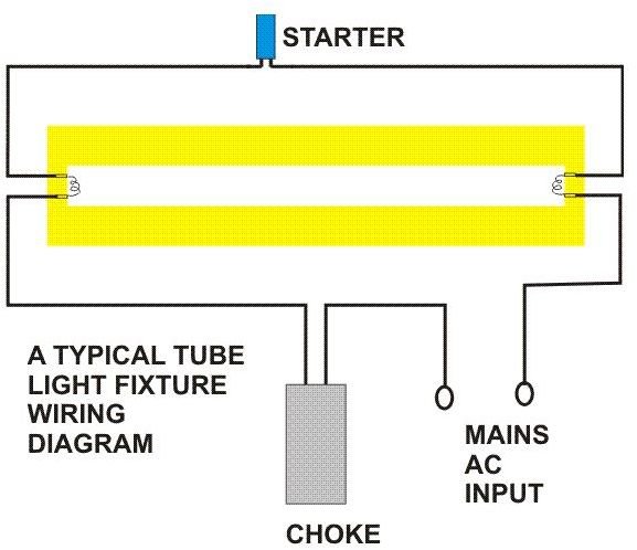 tubelight wiring diagram