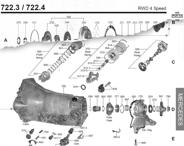 turbo hydramatic 350 transmission diagram