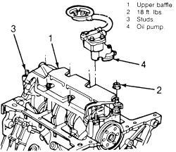 turbo regal security wiring diagram