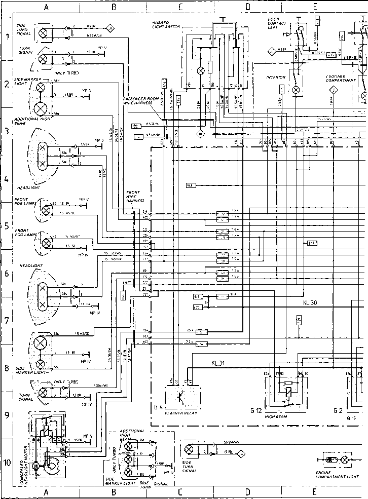 turbo regal security wiring diagram