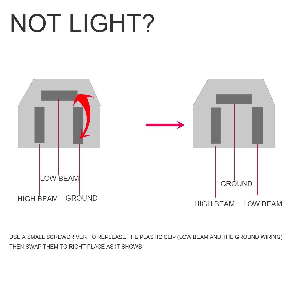 turbo sii do840b led lights wiring diagram