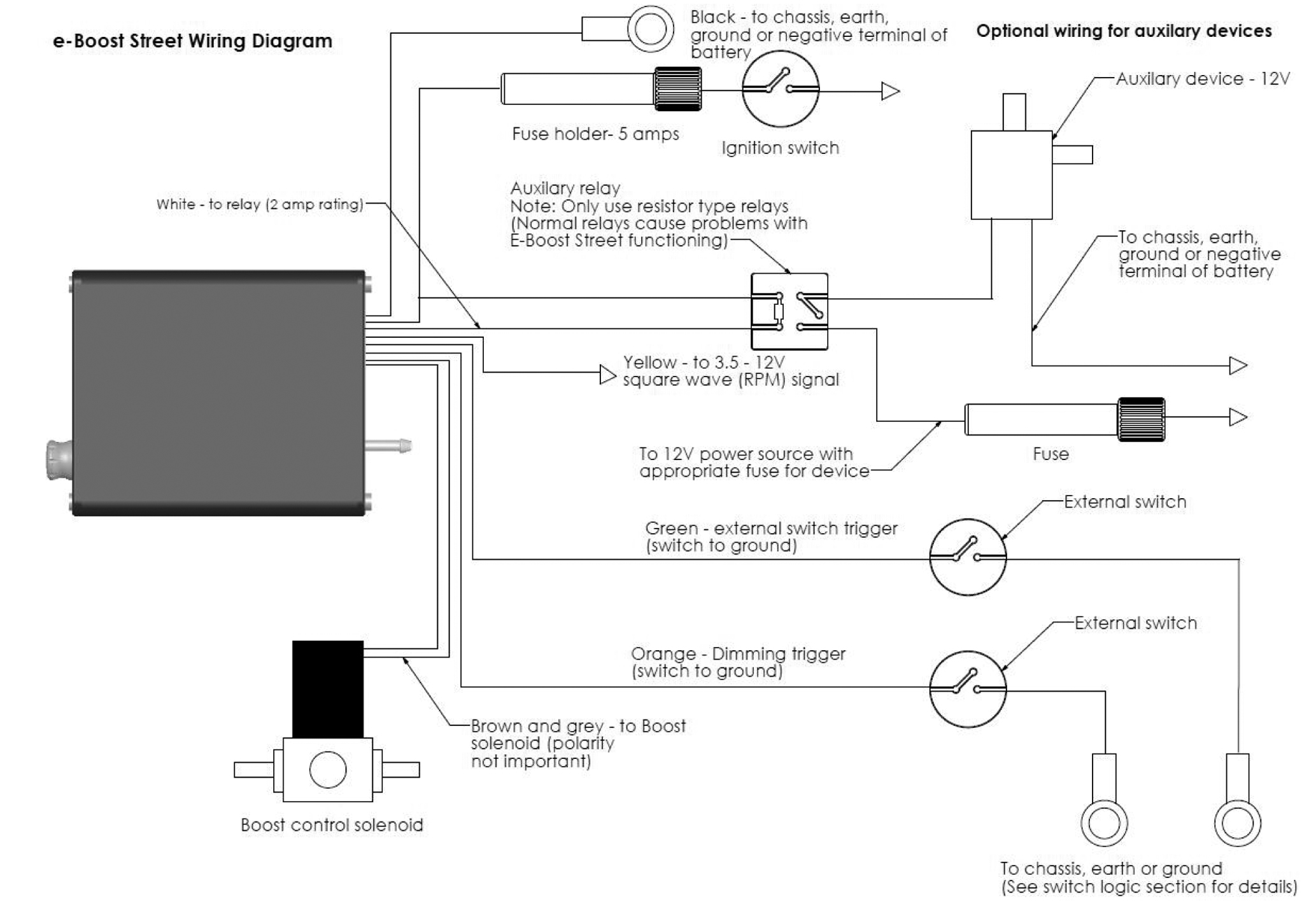 Turbosmart Eboost Wiring Diagram