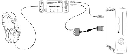 turtle beach px21 wiring diagram