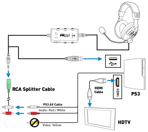 turtle beach x12 wiring diagram