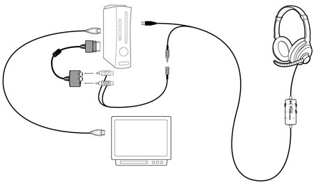 turtle beach x12 wiring diagram