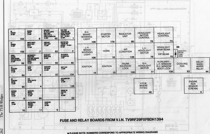 tvr wiring diagram