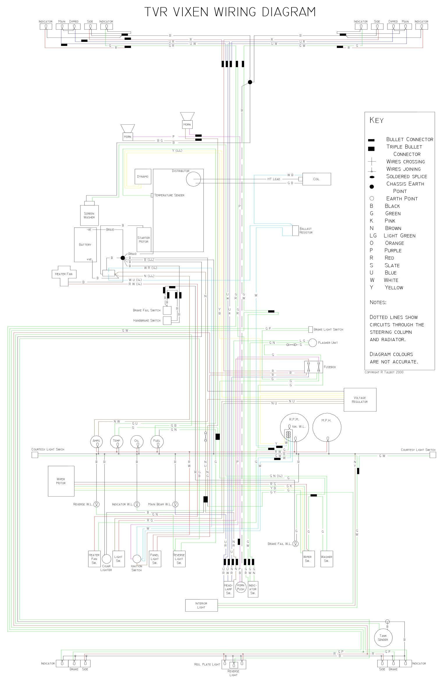 tvr wiring diagram