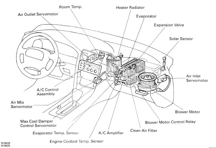 txv diagram