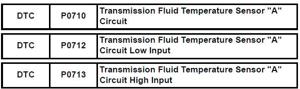 u140e wiring diagram