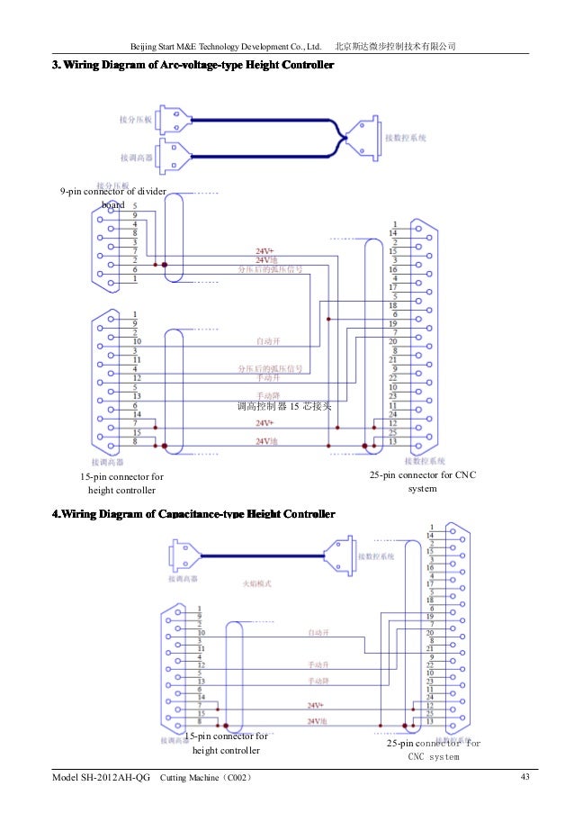 ub1 wiring diagram cnc