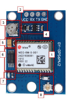 ublox neo-6m gps wiring diagram