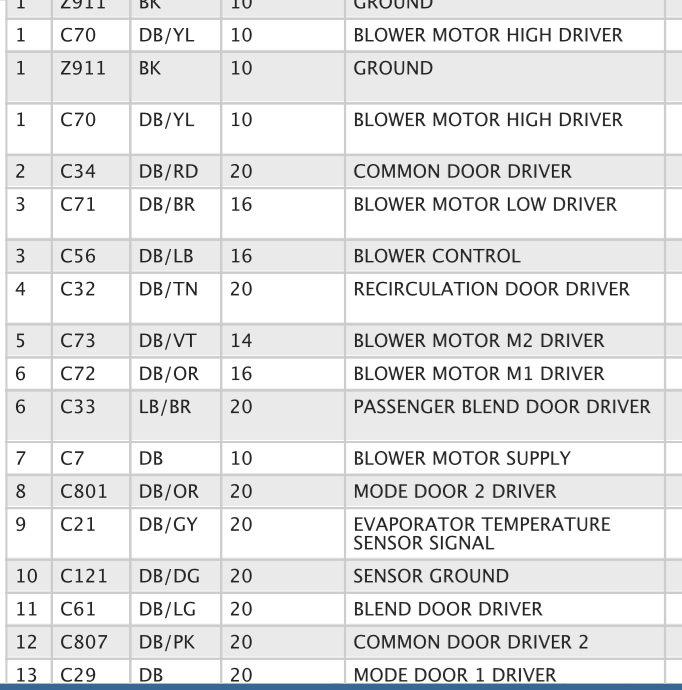 Uconnect 8.4 Wiring Diagram