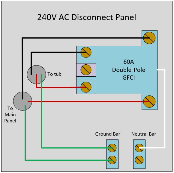 ug412rmw250p wiring diagram