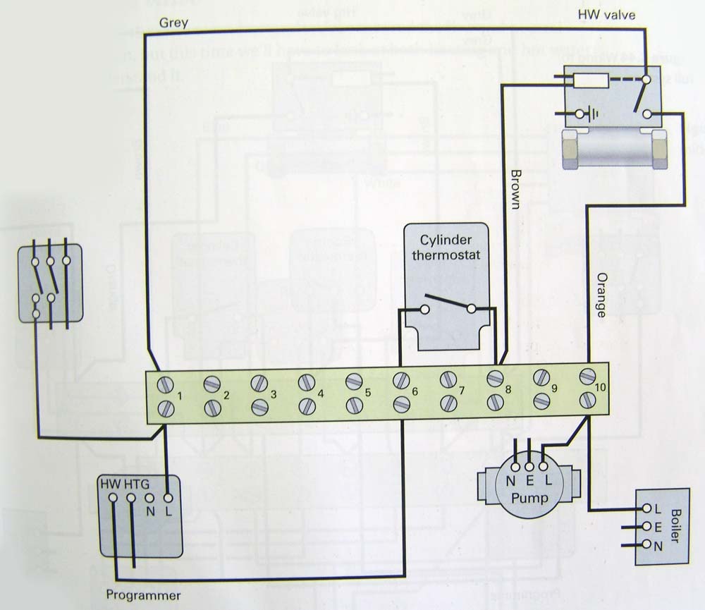 uh2 wiring diagram