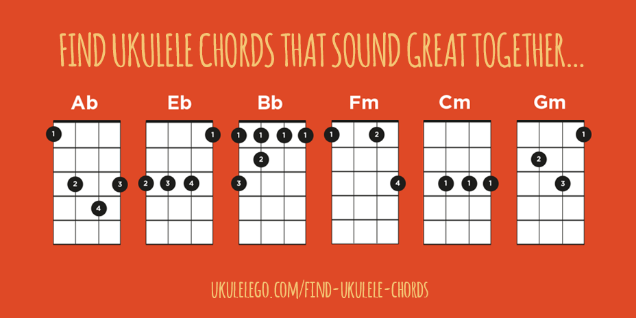 ukulele chord diagram maker