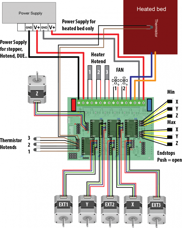 Um2 Hotend Wiring Diagram