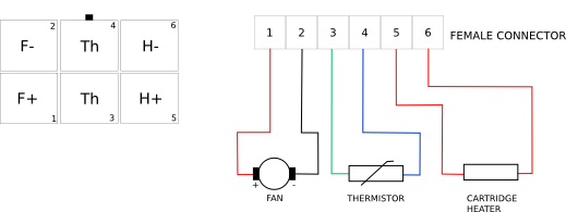 um2 hotend wiring diagram