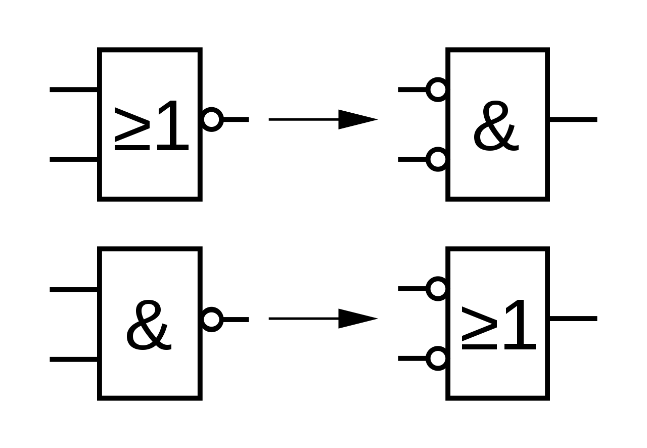 umldiagramm