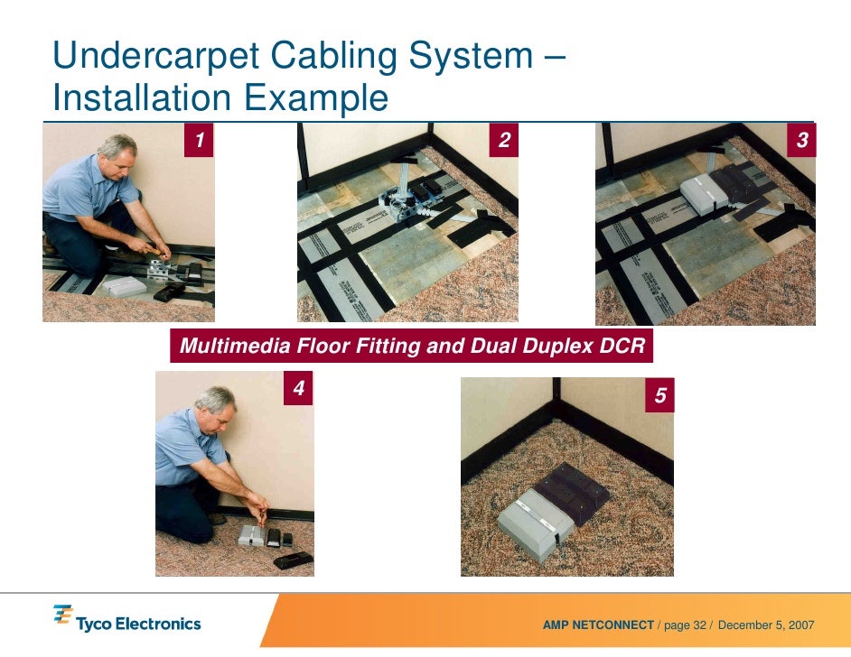 undercarpet wiring system