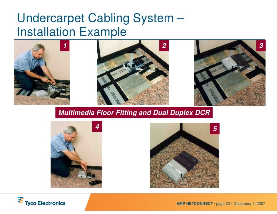 undercarpet wiring systems