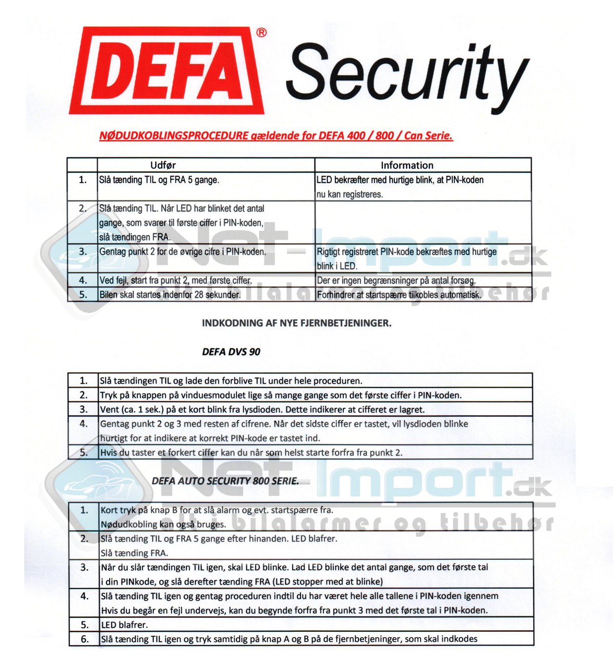 ungo 5200 wiring diagram