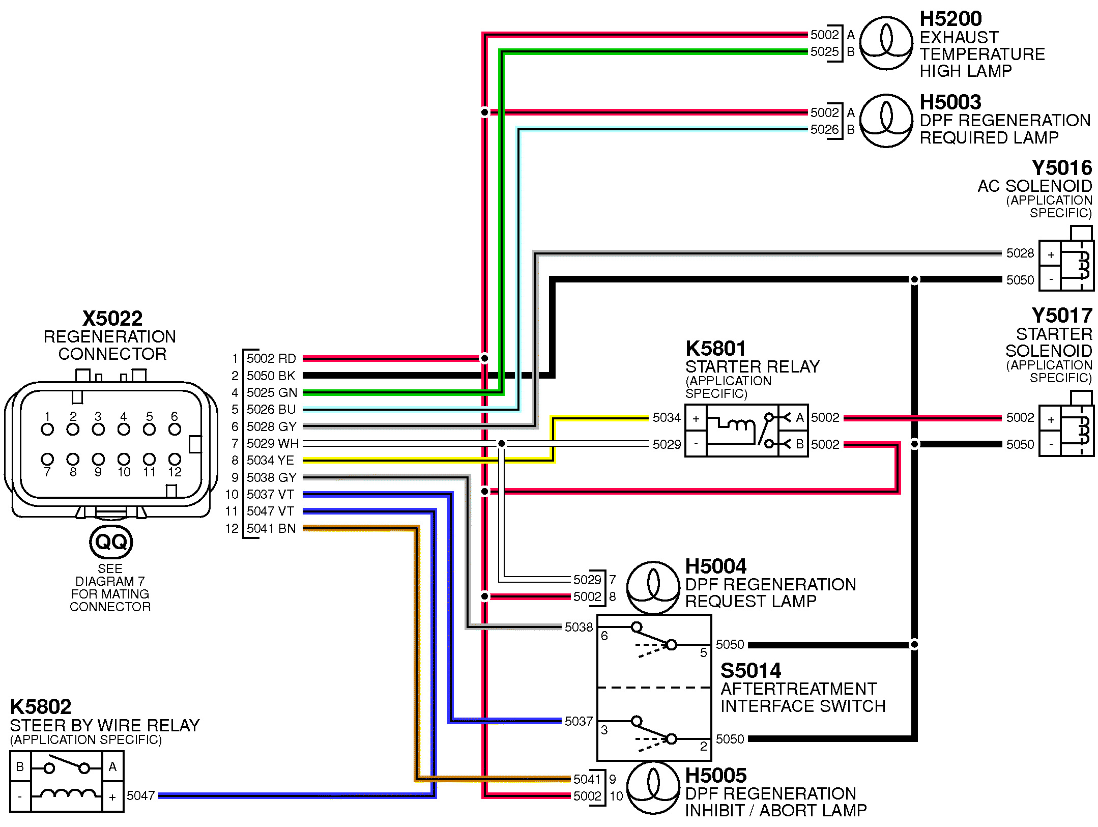 ungo 5200 wiring diagram