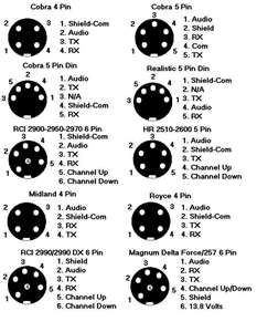 uniden mic wiring