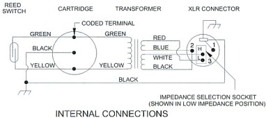unidyne 545sd mic wiring diagram