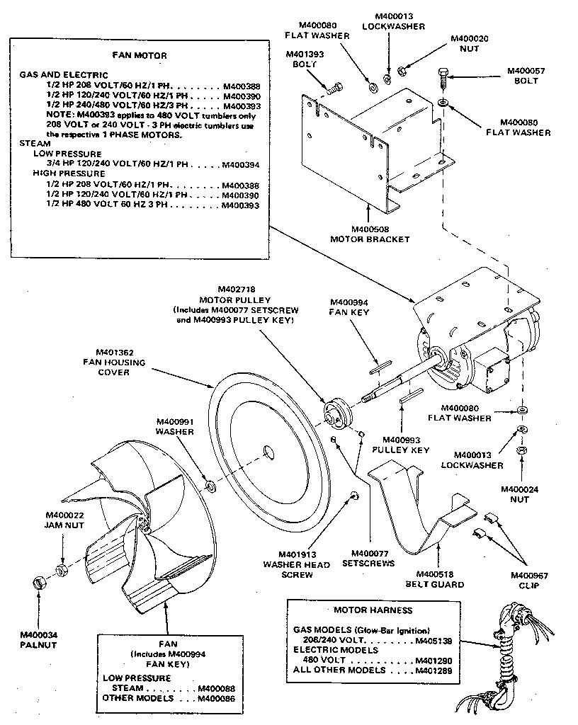 unimac dryer wiring diagram