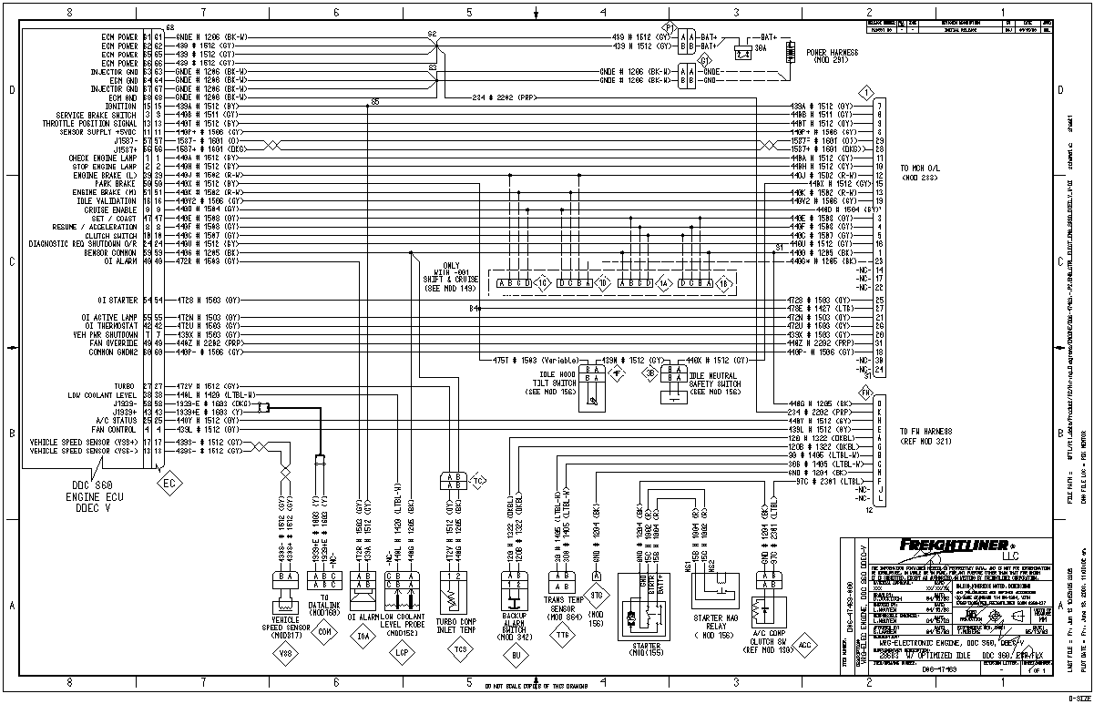 unisab ii wiring diagram