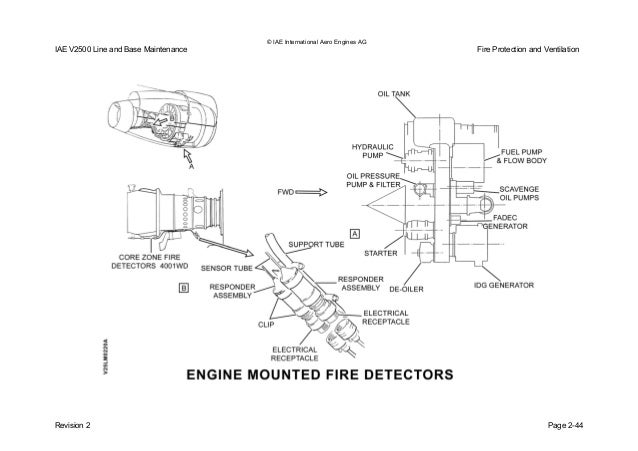 united pacific 5007r wiring diagram