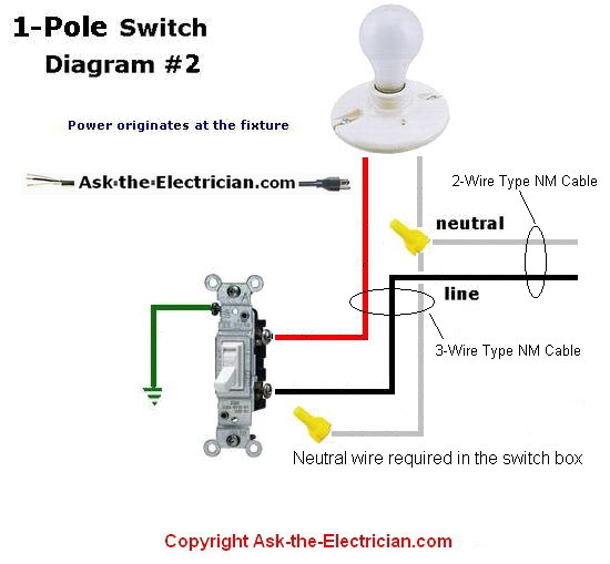 universal 110ac outlet wiring diagram