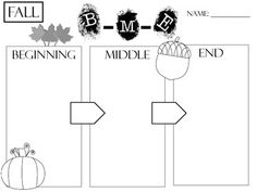 unwind plot diagram